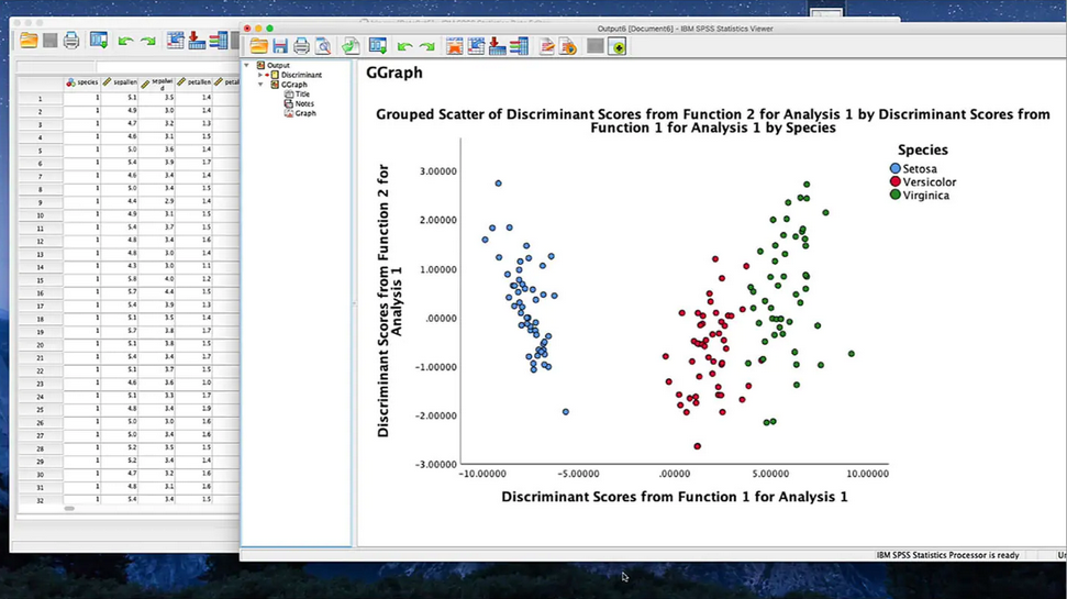 IBM SPSS Statistics